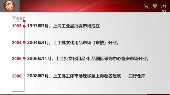 竖线条时间轴事件展示动画PPT模板素材