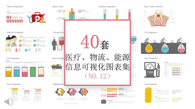40套医疗物流能源信息可视化PPT图表合集