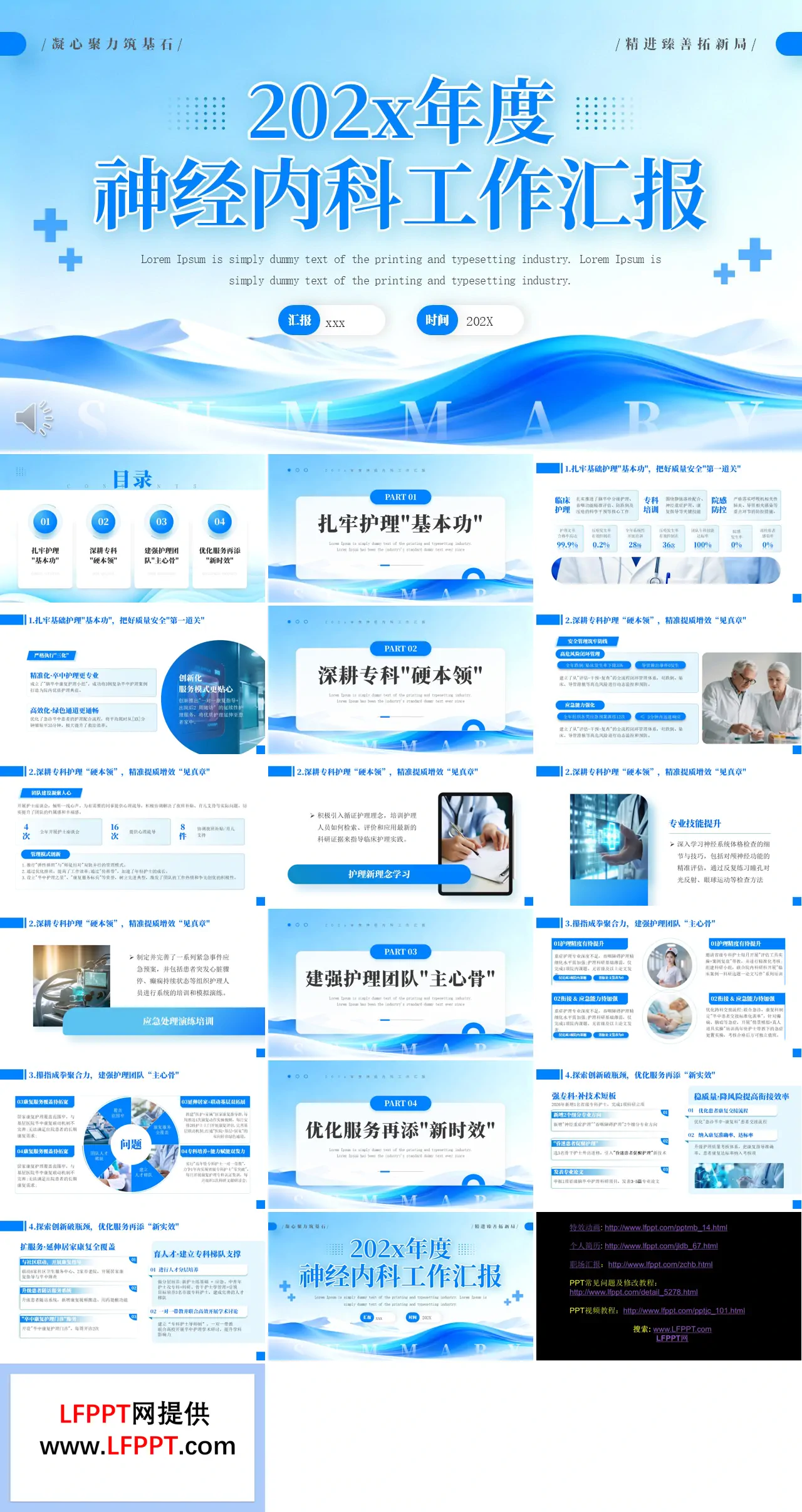 2025神经内科工作总结汇报PPT含讲稿