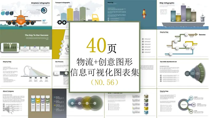 40套物流与创意图形信息可视化图表合集