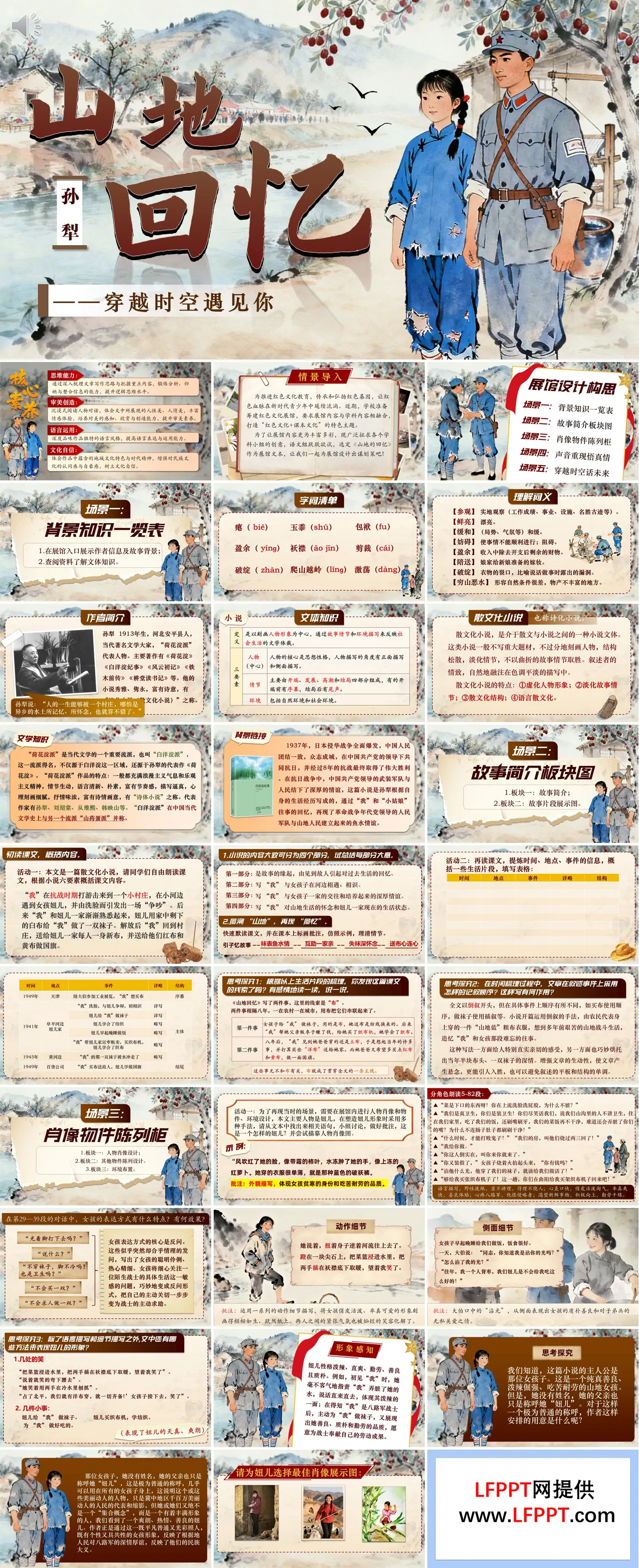 七年级语文下册山地回忆PPT课件(含教案）