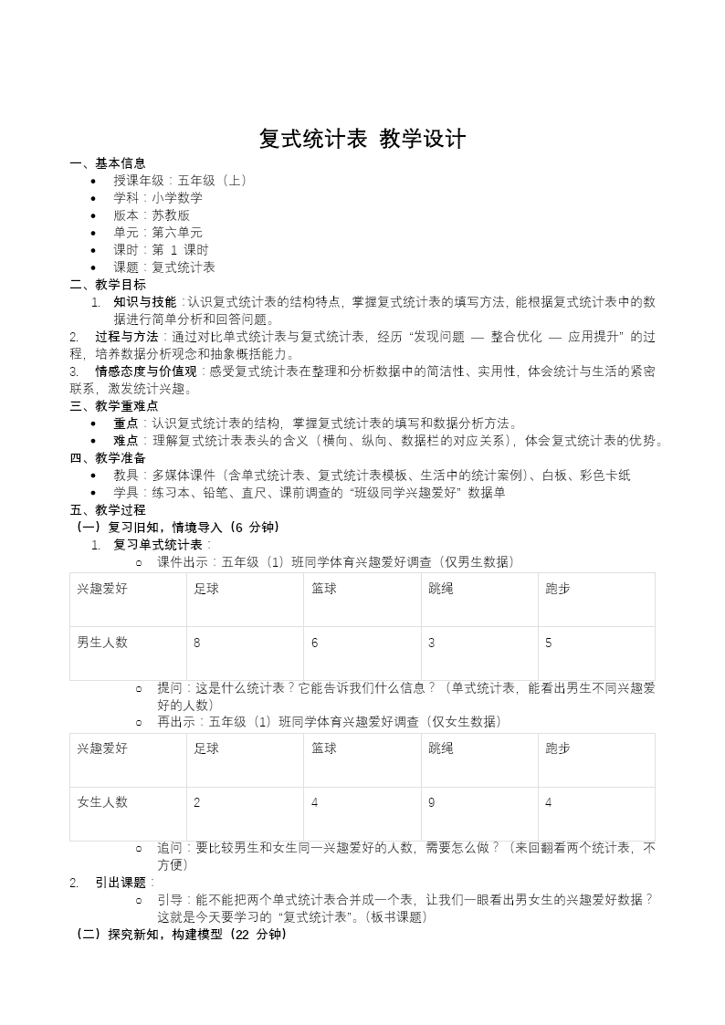 第六单元 第1课时 复式统计表苏教小学数学五年级上PPT课件（含教案+分层作业+学习任务单）教案图片