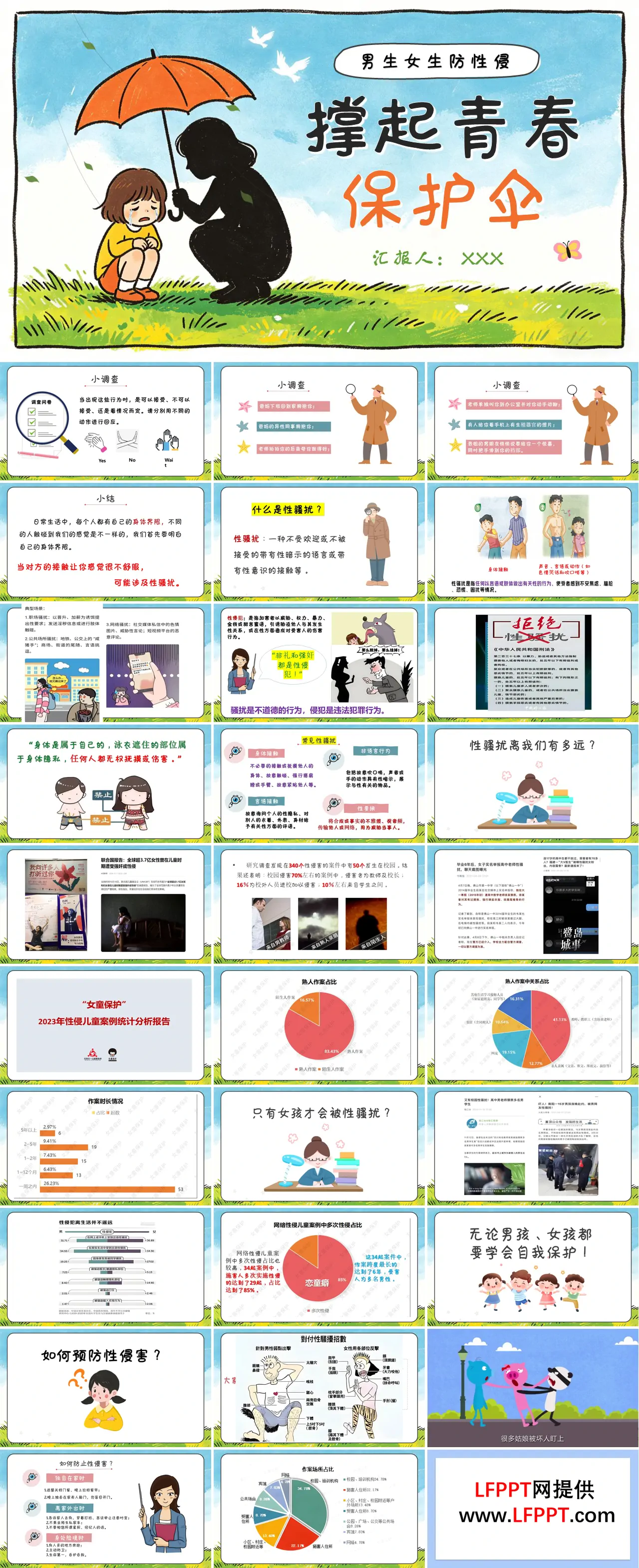 撑起青春保护伞男生女生防性侵PPT课件含讲稿