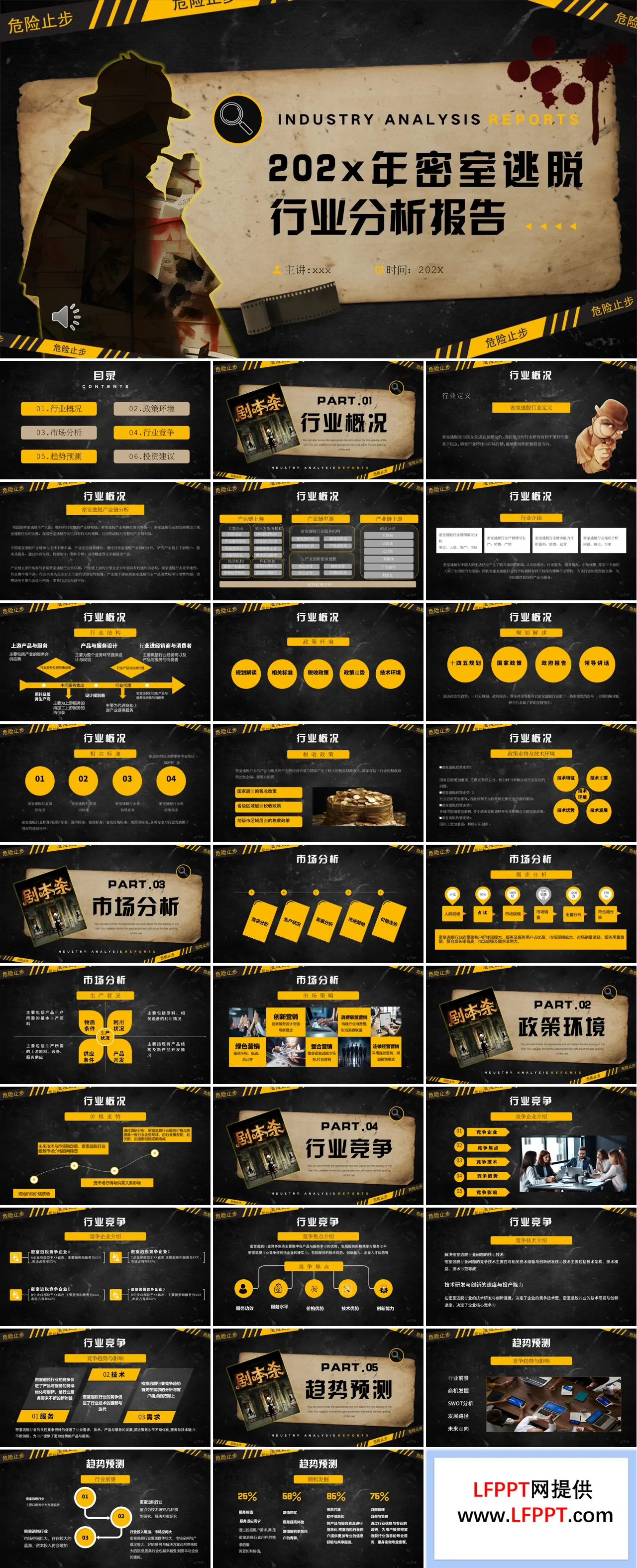 密室逃脱行业调研分析PPT工作总结含讲稿