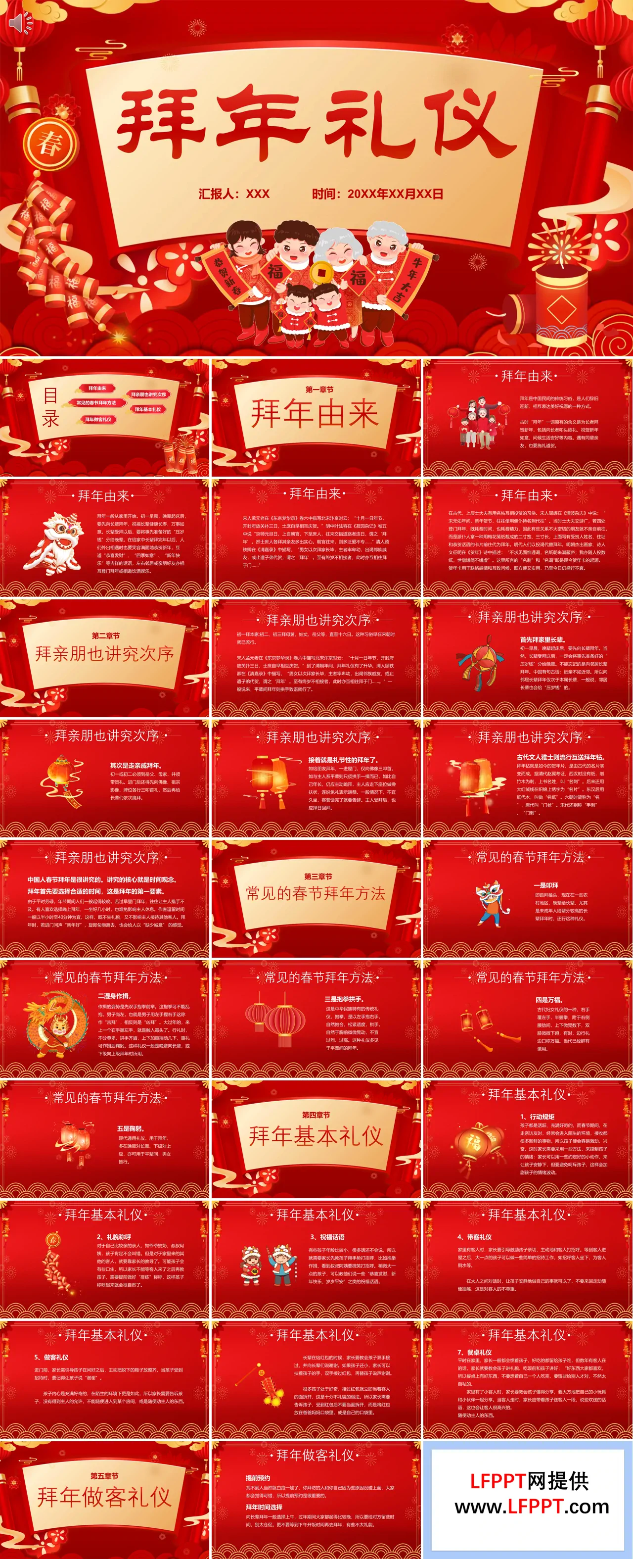 新年拜年礼仪PPT课件