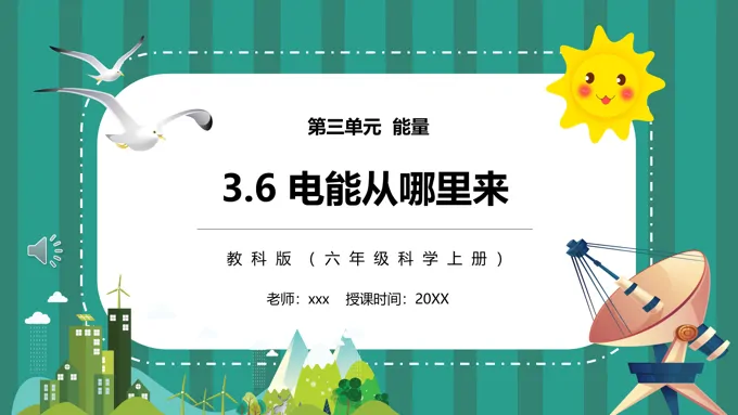 电能从哪里来PPT课件模板教科版六年级科学上册-22页-大小10M