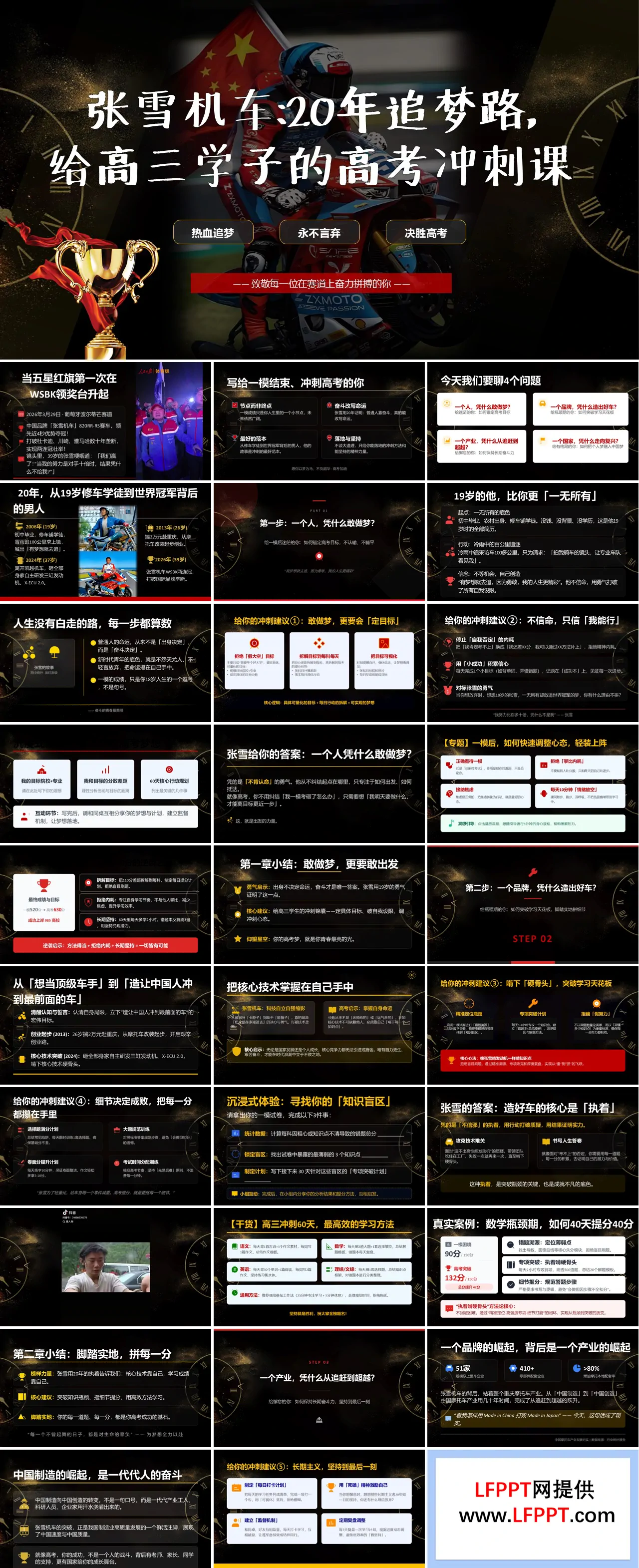 张雪机车：20年追梦路，给高三学子的高考冲刺课PPT含讲稿