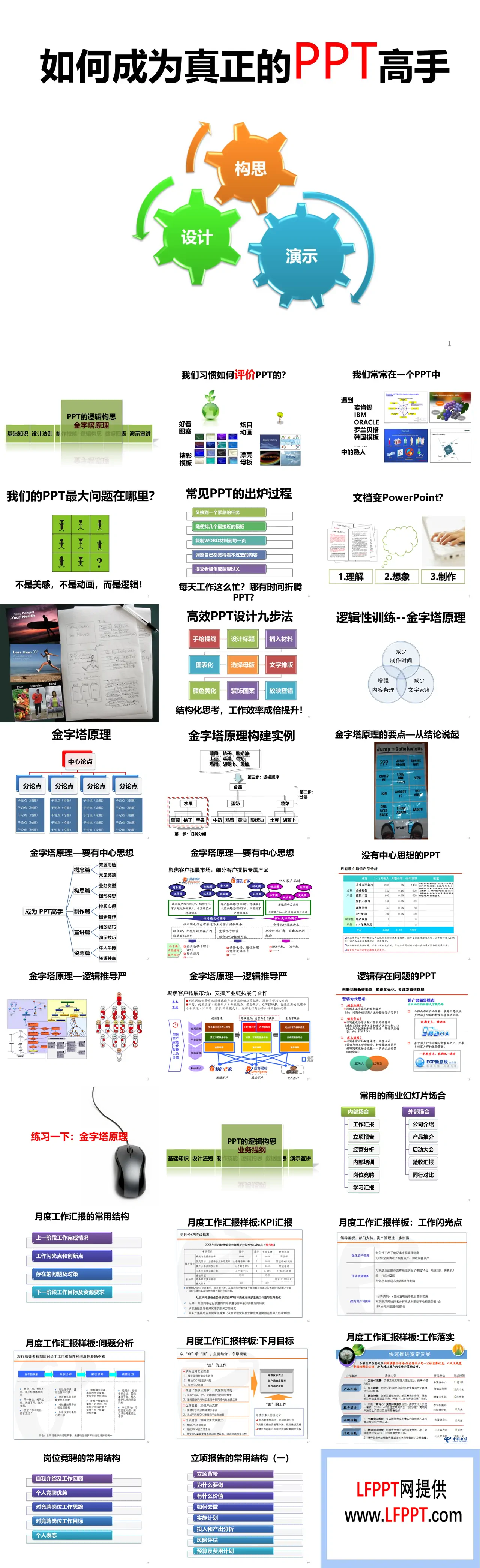 如何成为真正的PPT高手PPT综合教程