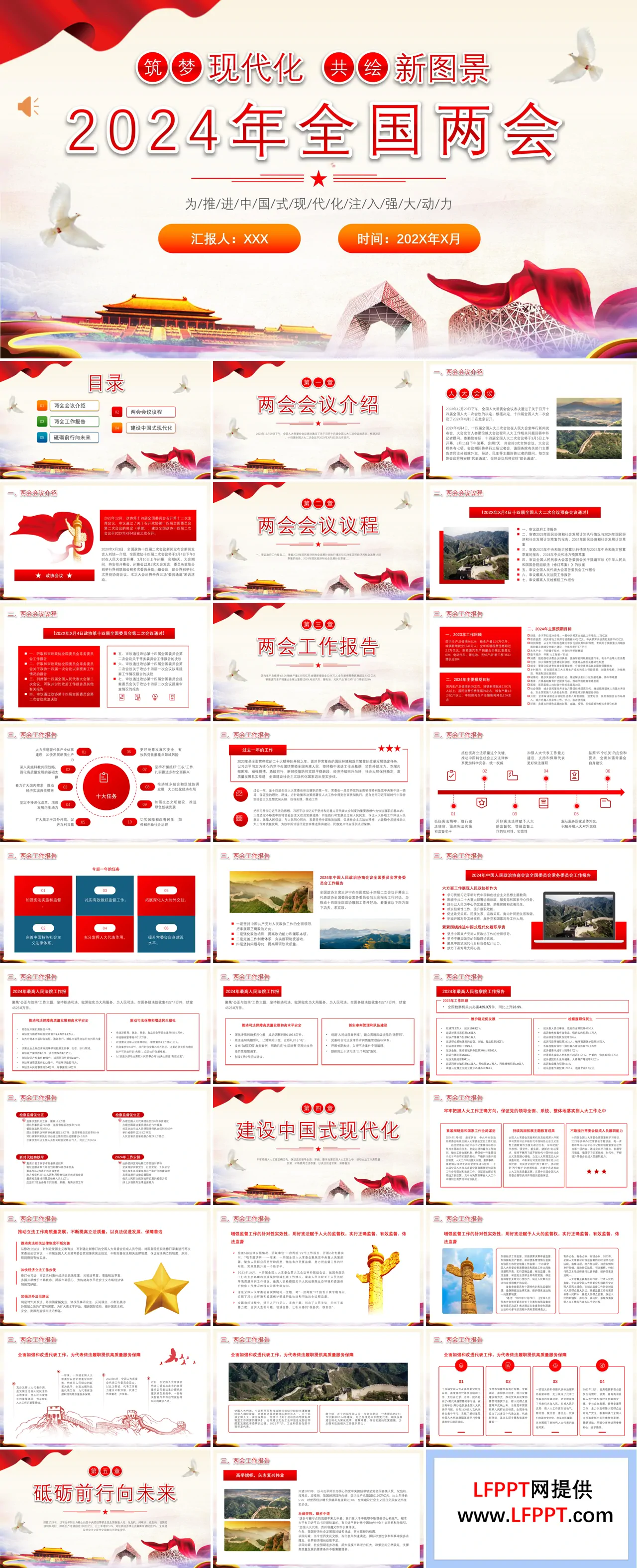 2024年工作报告全国两会总结PPT