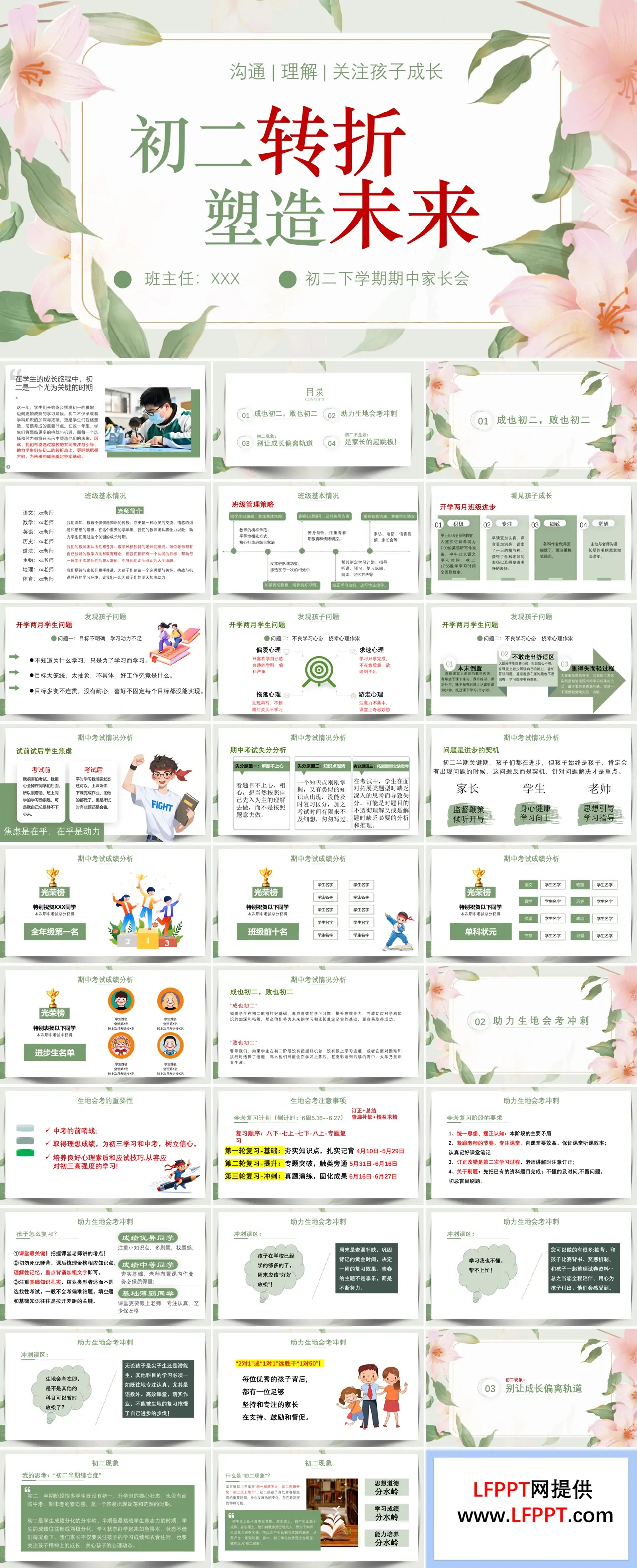 初二下学期期中家长会《初二转折，塑造未来》课件ppt含讲稿