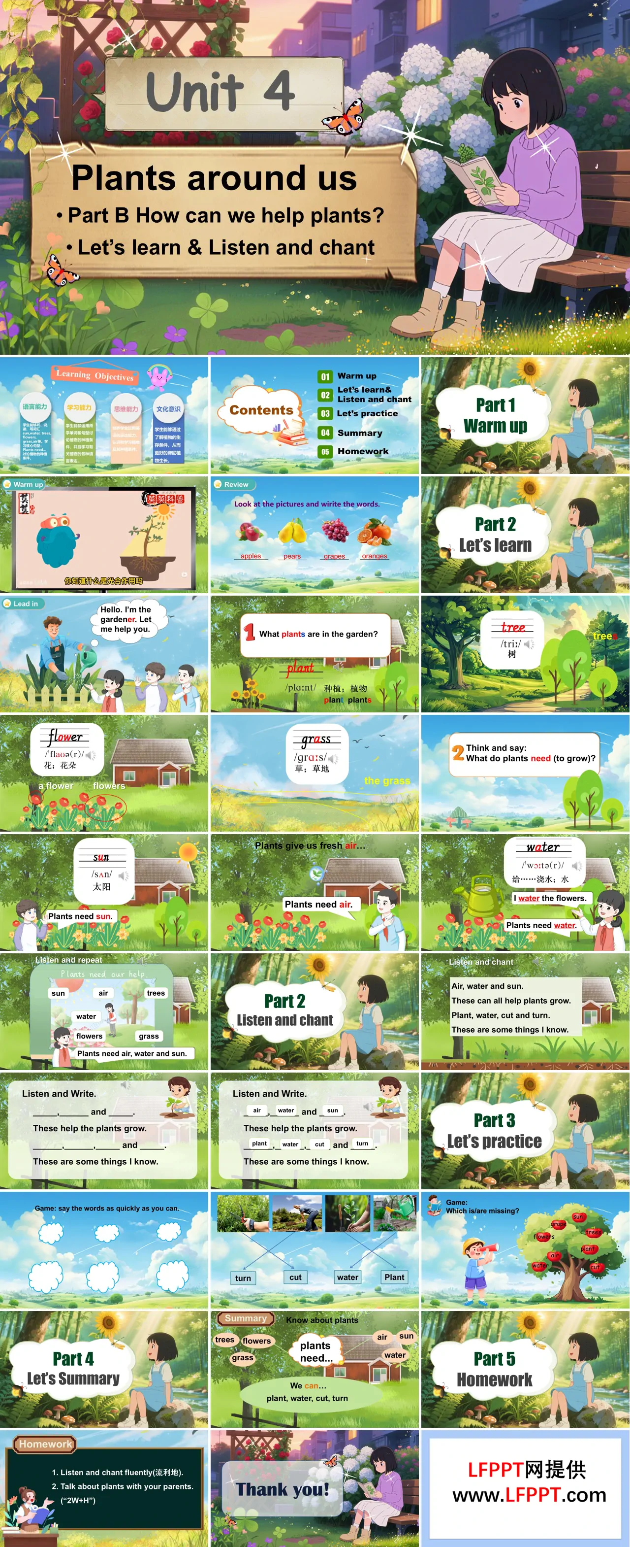 Unit4第5课时Part BLet’s learn & Listen and chant人教三年级英语上册PPT课件含教案