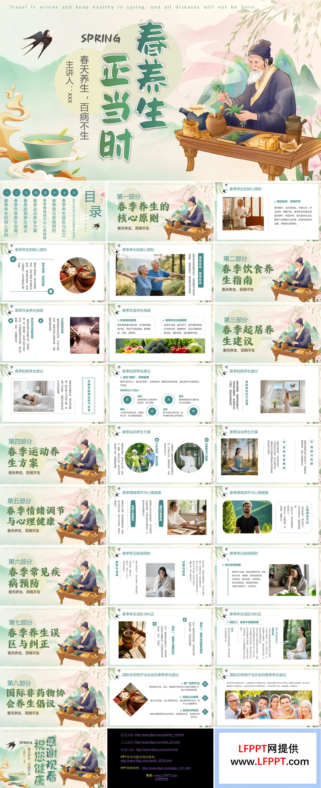 春季养生宣传介绍教育课件PPT含讲稿