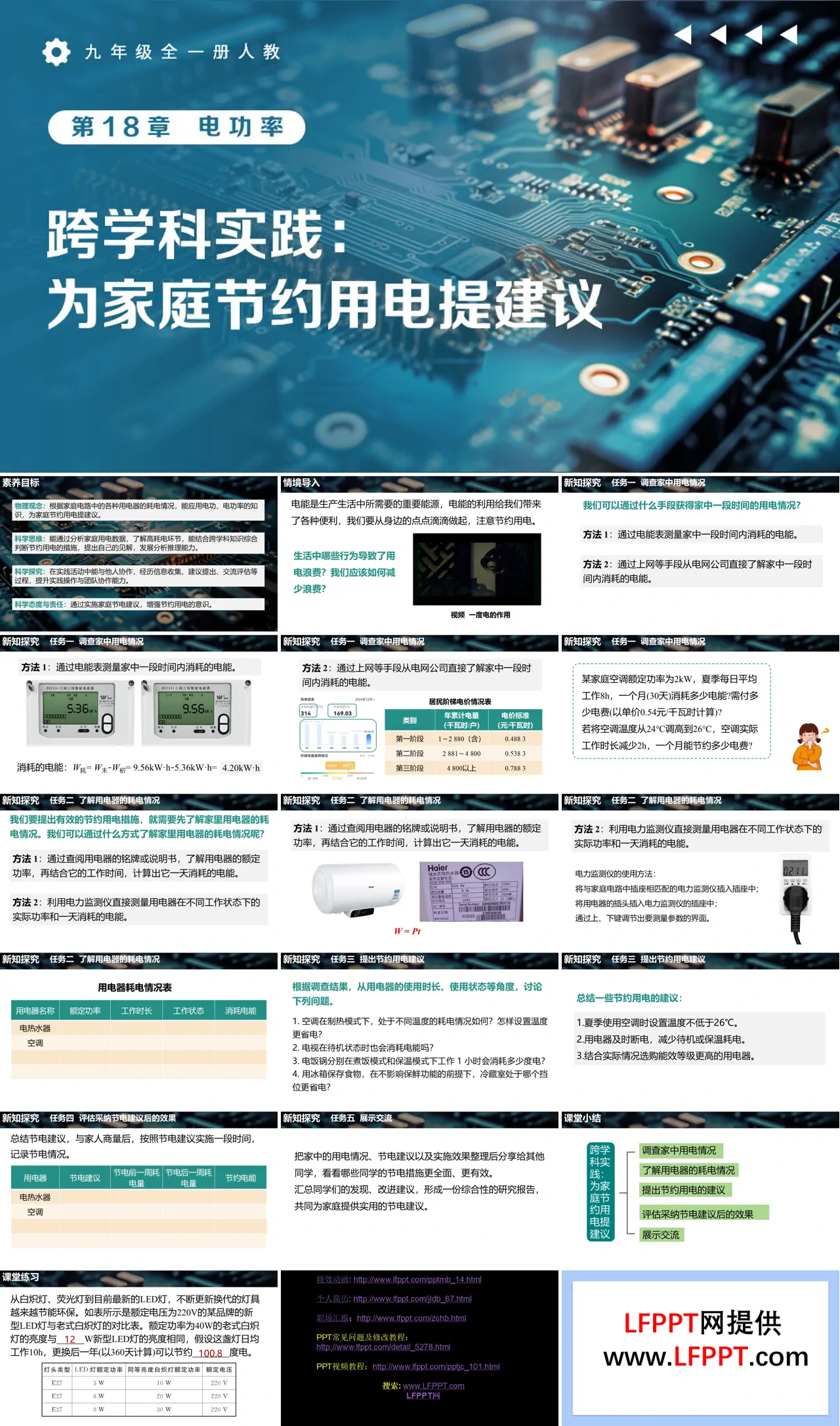 九年级全一册物理人教 第19章《第三节跨学科实践：为家庭节约用电提建议》ppt课件（教案）