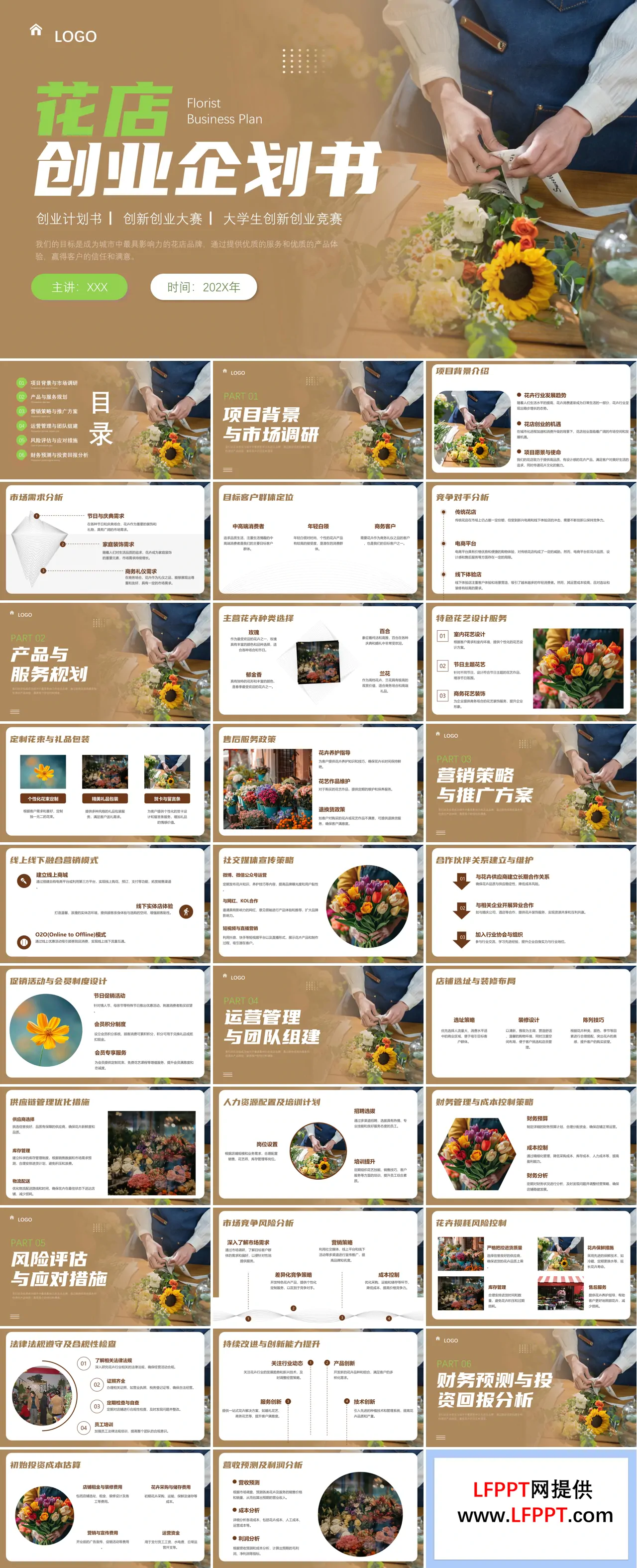 大学生花店创业企划书商业计划书PPT