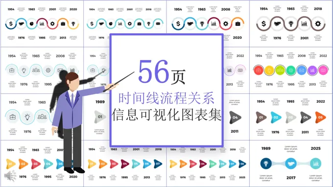 56套时间轴流线关系信息可视化图表合集