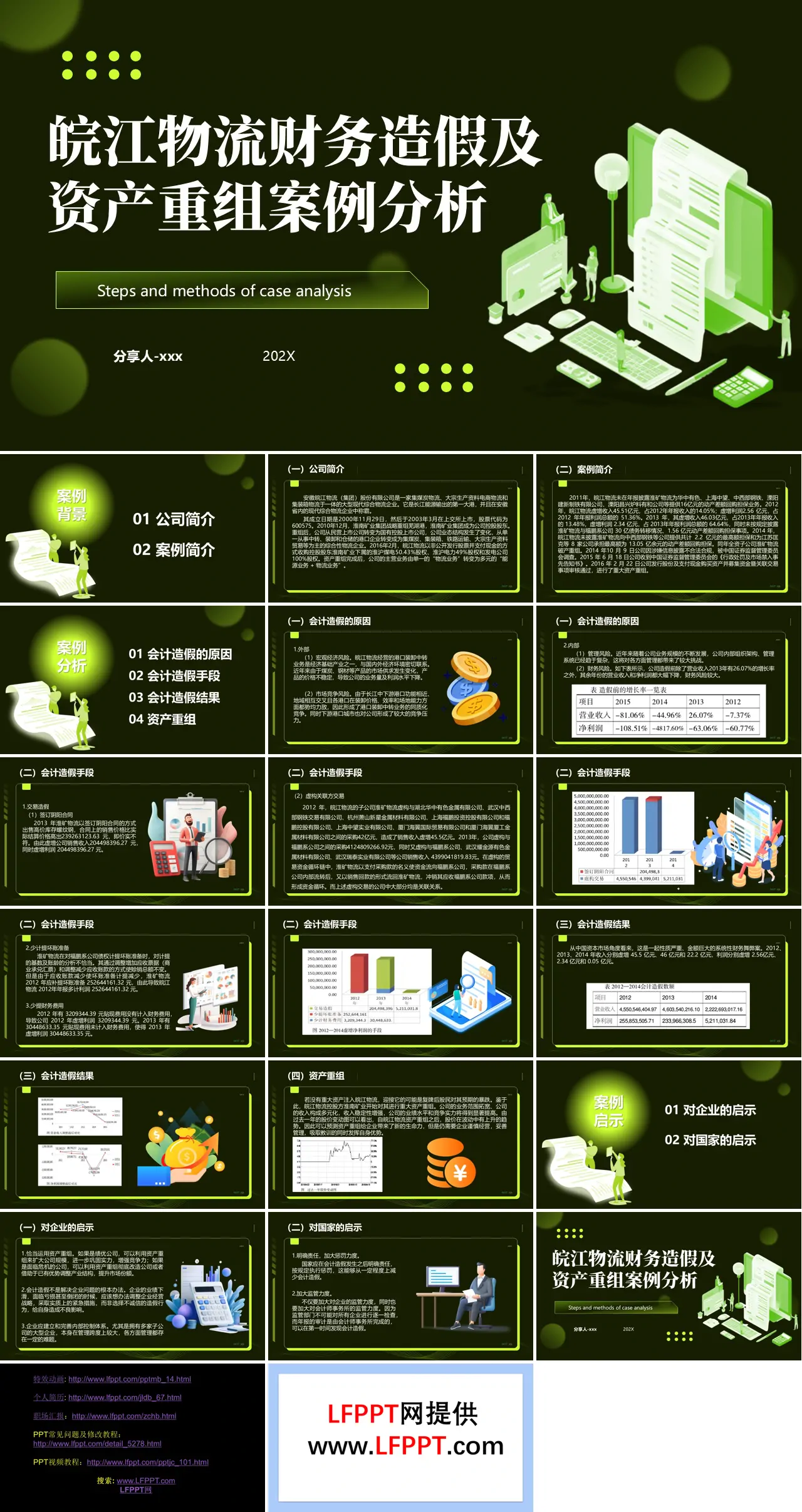 皖江物流财务造假及资产重组案例分析PPT课件含讲稿