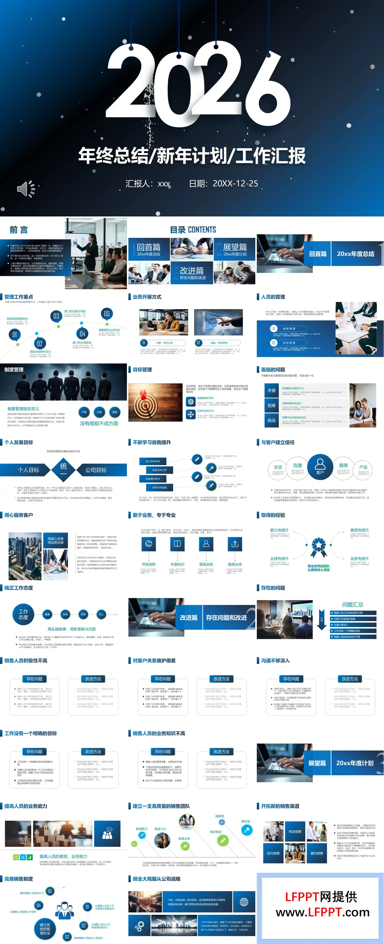 2026年终工作总结述职报告PPT（无内容）