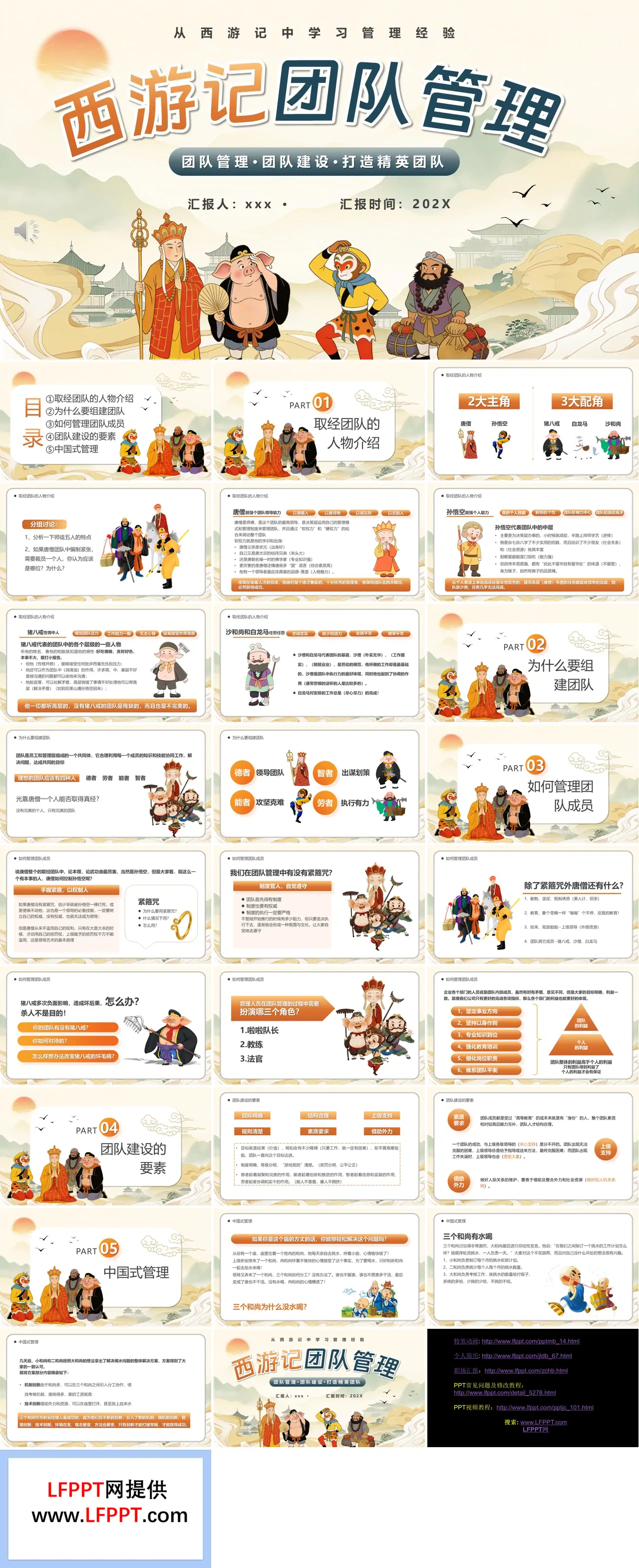 西游记团队管理培训课件PPT含讲稿