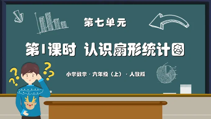 第七单元第01课时认识扇形统计图人教版六年级数学上册PPT课件含教案