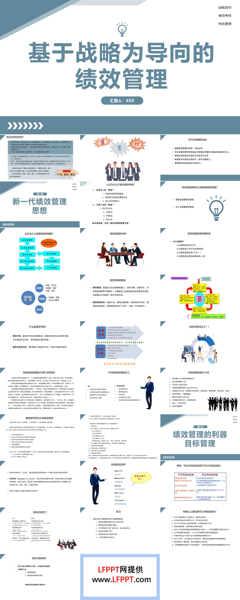 基于战略为导向的绩效管理PPT课件