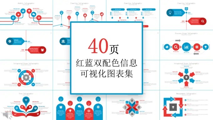40页红蓝双配色信息可视化图表集