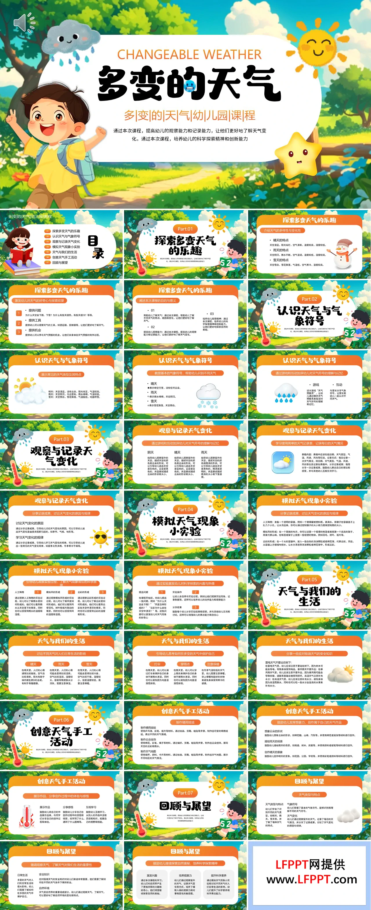 多变的天气PPT课件含讲稿