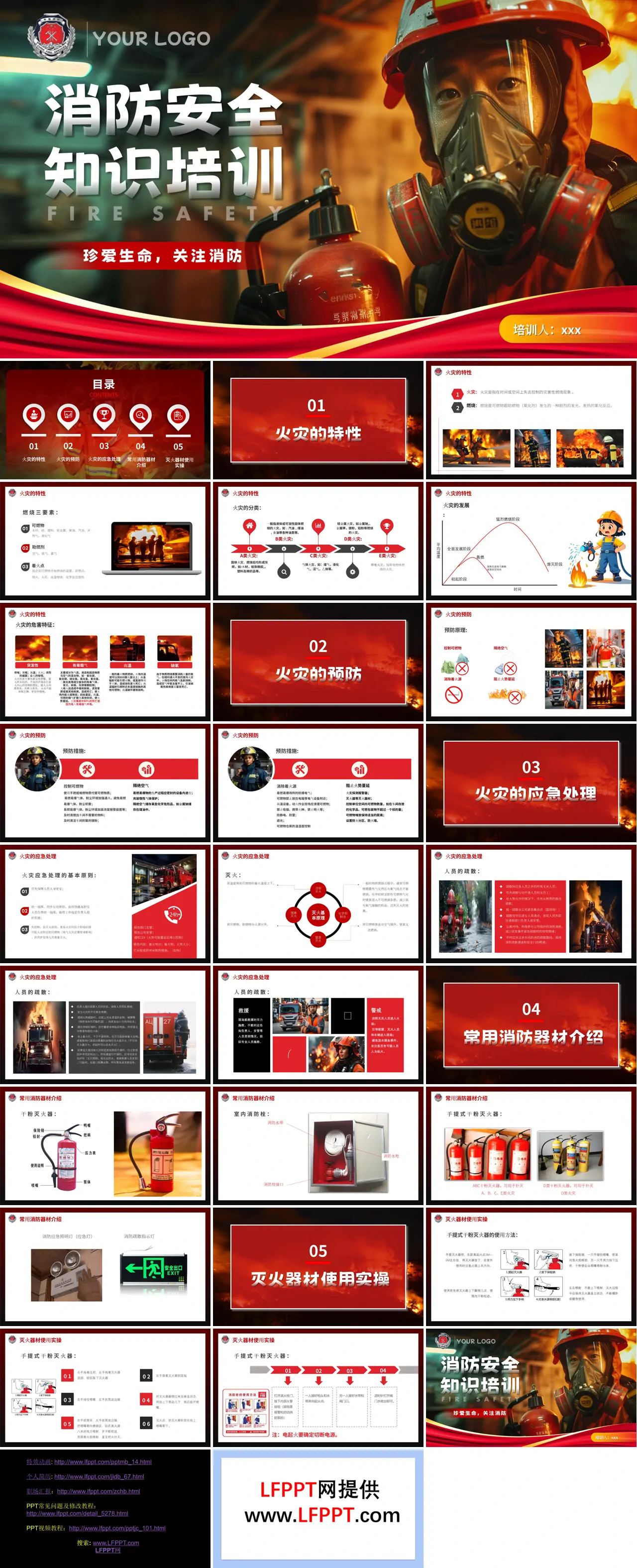 消防安全知识培训教学课件PPT含讲稿