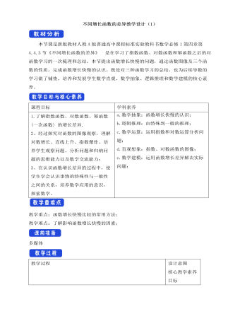 人教A版高中数学必修一不同增长函数的差异教学设计（1）