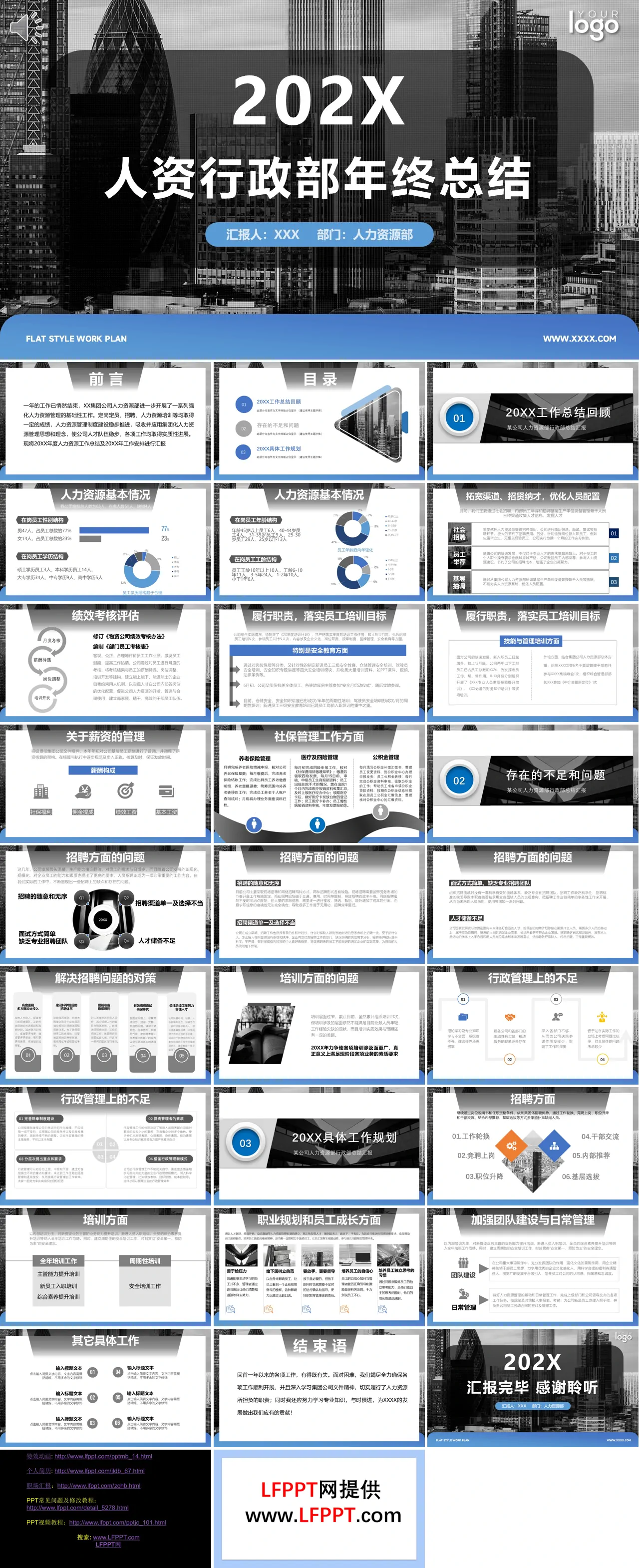 2026年人资行政部门年终工作总结汇报计划PPT含讲稿