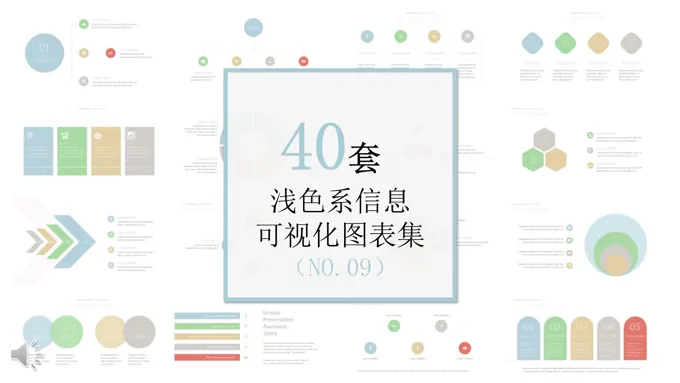 40套浅色系信息可视化PPT图表合集