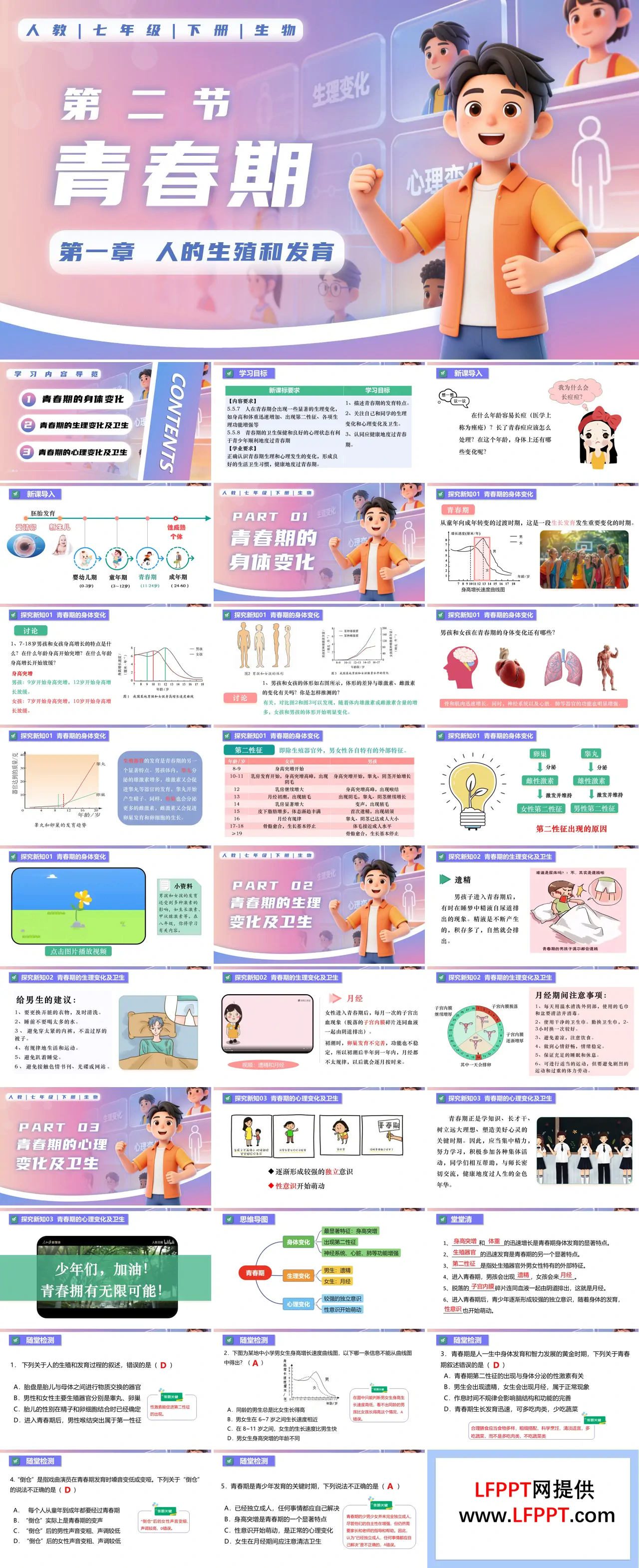 4.1.2 青春期七年级生物下册第四单元PPT课件（教案+导学案+分层作业）