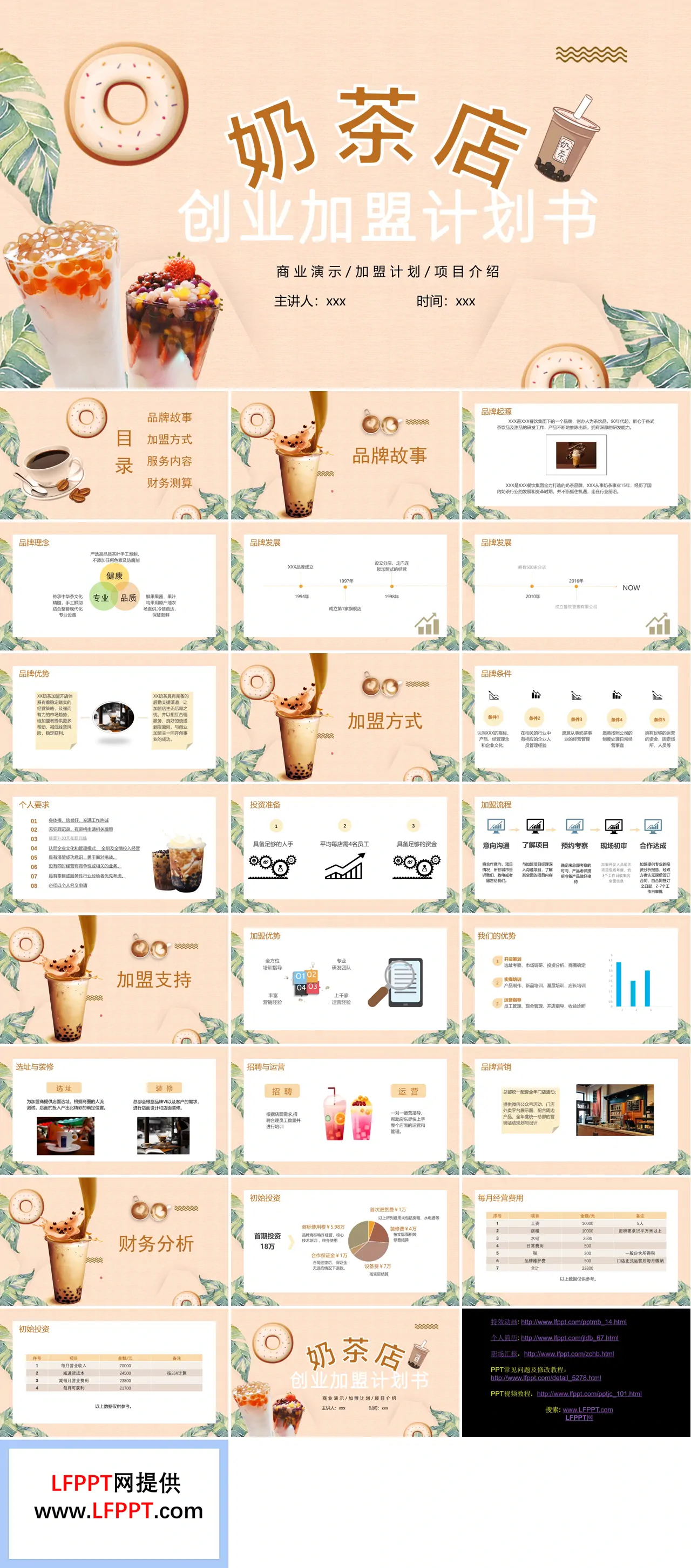 淡粉色简约风奶茶店创业加盟计划书PPT模板