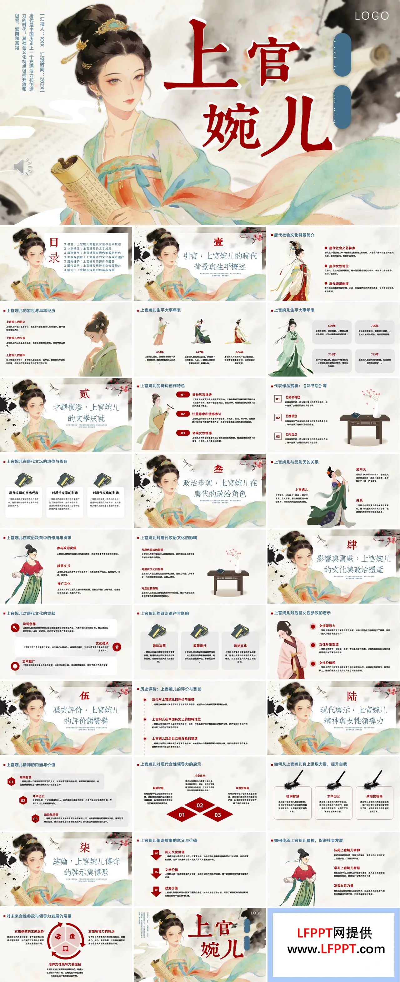 上官婉儿四大才女介绍PPT课件含讲稿