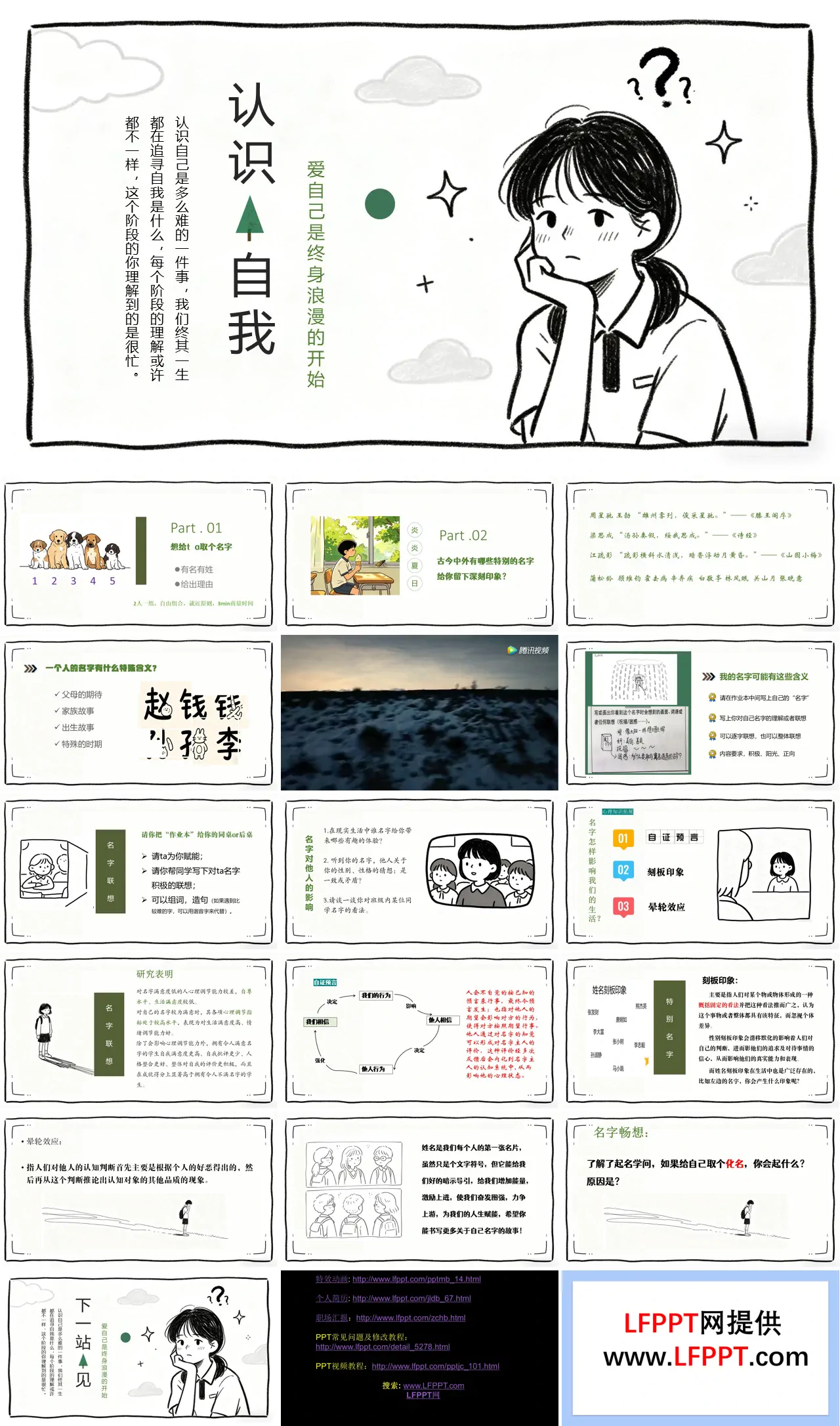 你的名字——认识自我主题班会PPT含讲稿