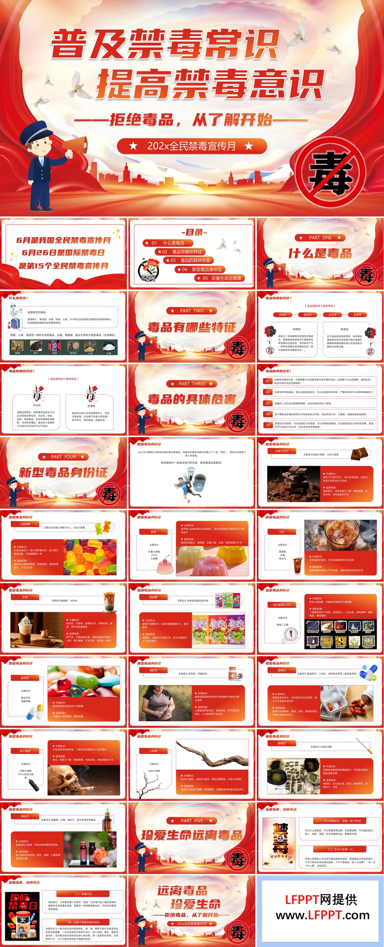 全民禁毒宣传月普及禁毒知识了解毒品PPT课件含讲稿