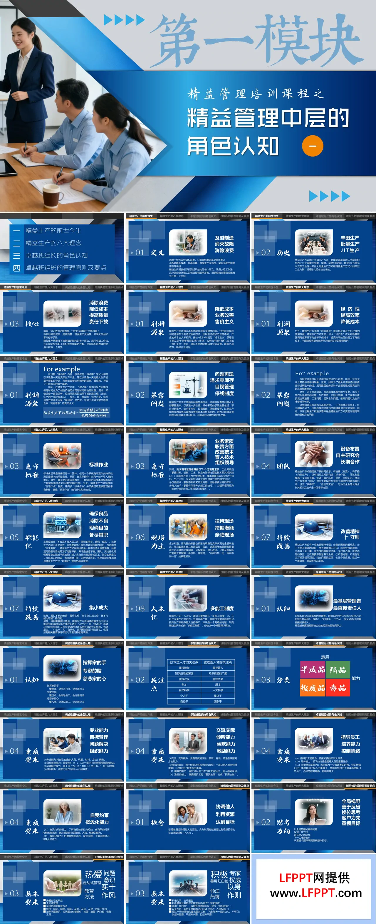 精益管理中层的角色认知培训课件PPT含讲稿