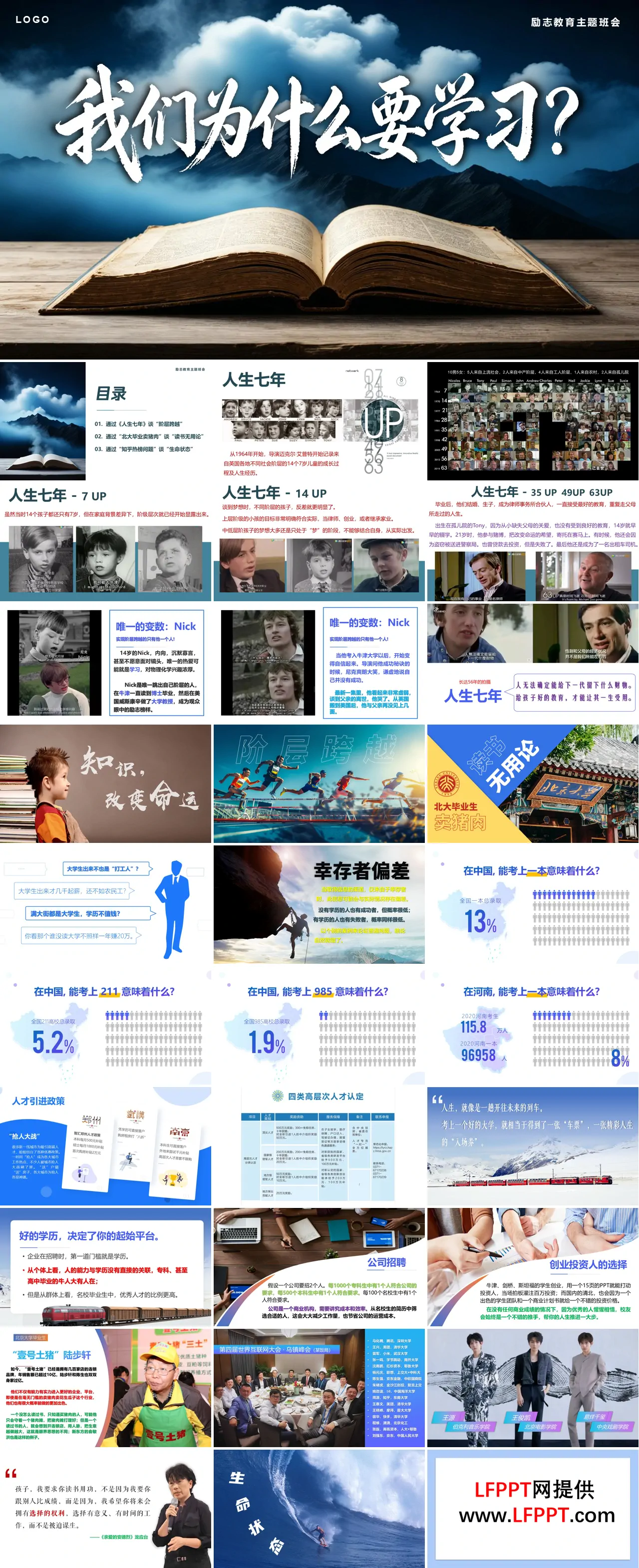 我们为什么要学习？励志教育主题班会PPT含讲稿