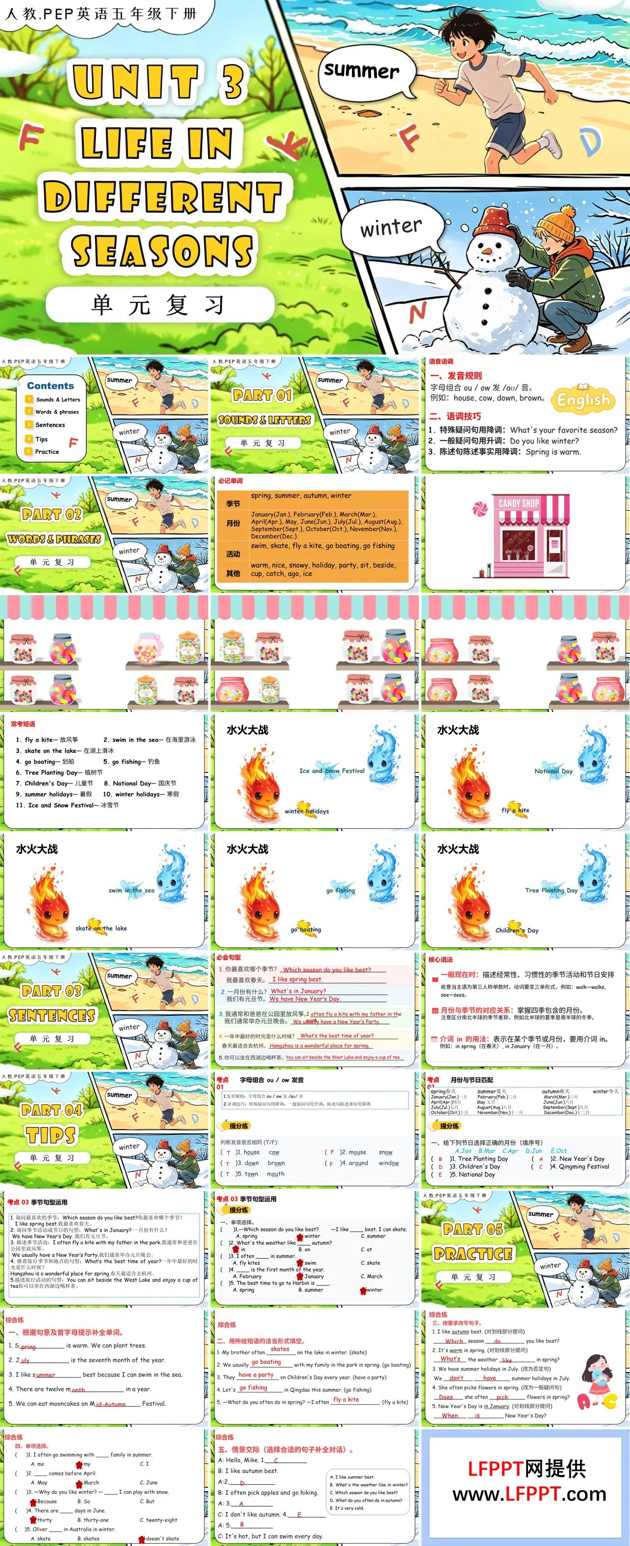 Unit 3 Life in different seasons  单元复习五年级英语下册人教PEP新教材PPT课件（含知识清单）