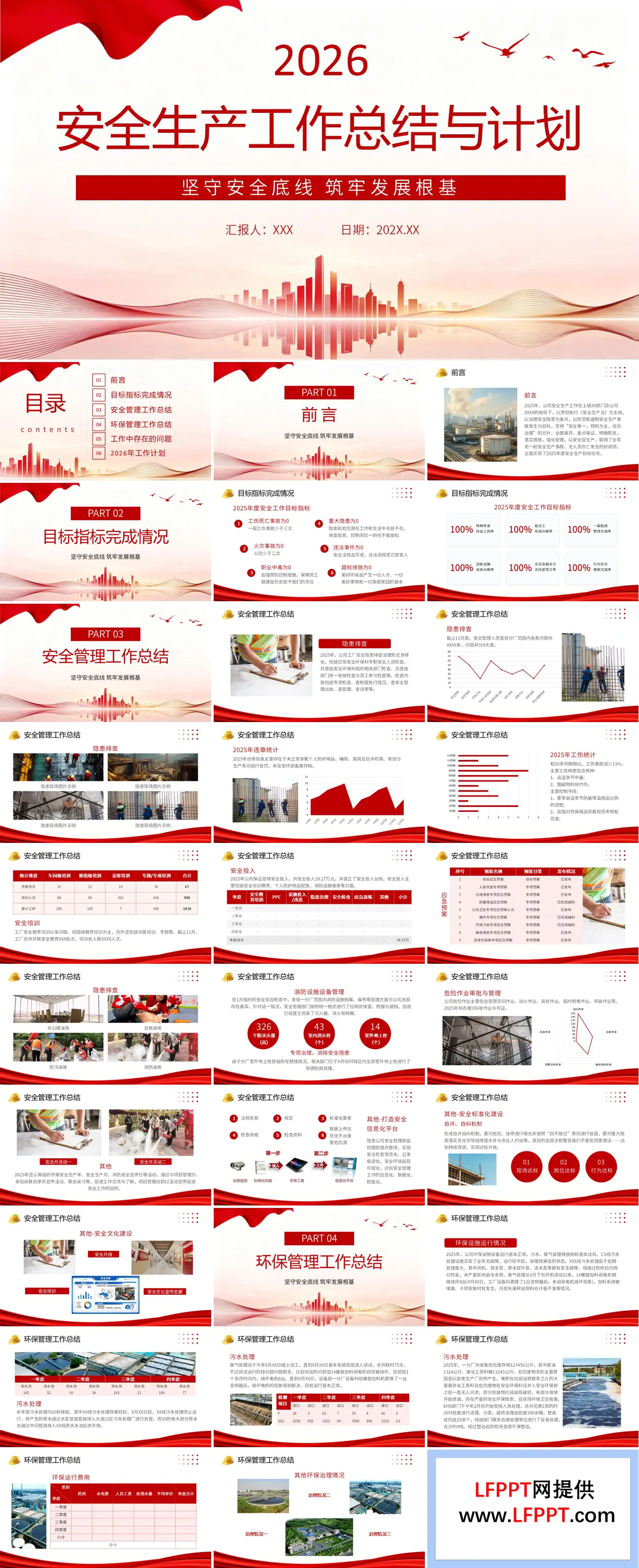 2026年安全生产工作汇总汇报PPT（含讲稿）