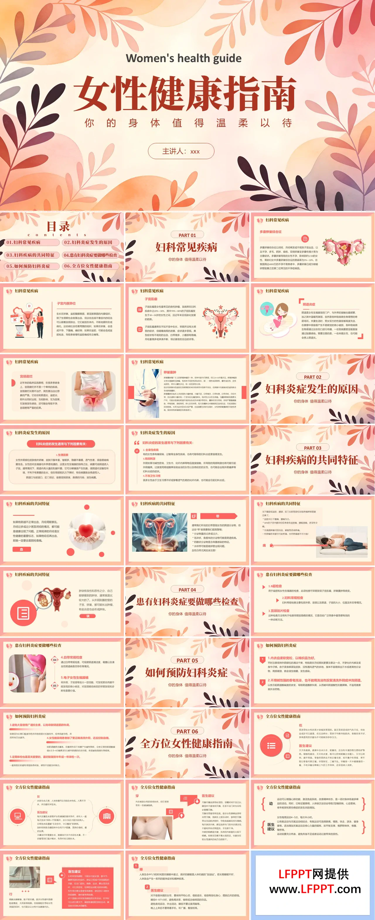 女性健康讲座PPT课件含讲稿