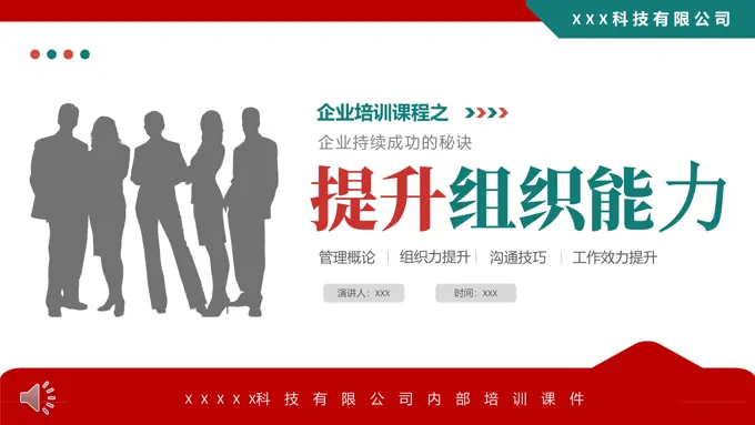 提升个人组织能力企业员工培训课件PPT模板