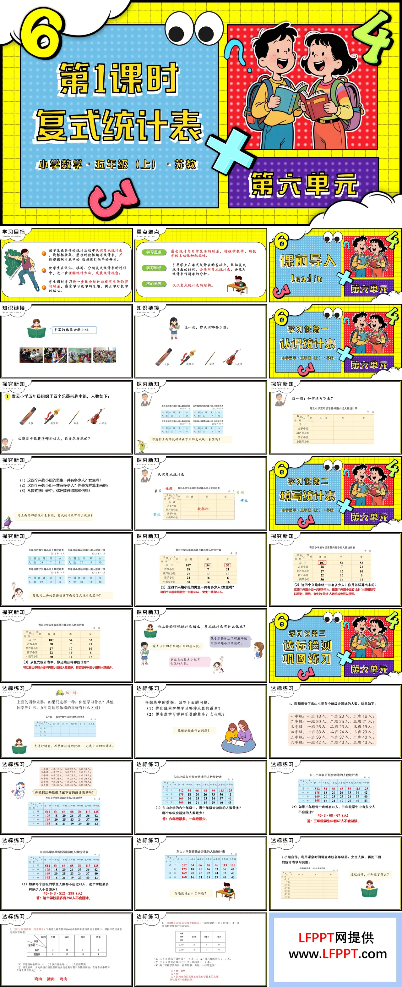 第六单元 第1课时 复式统计表苏教小学数学五年级上PPT课件（含教案+分层作业+学习任务单）