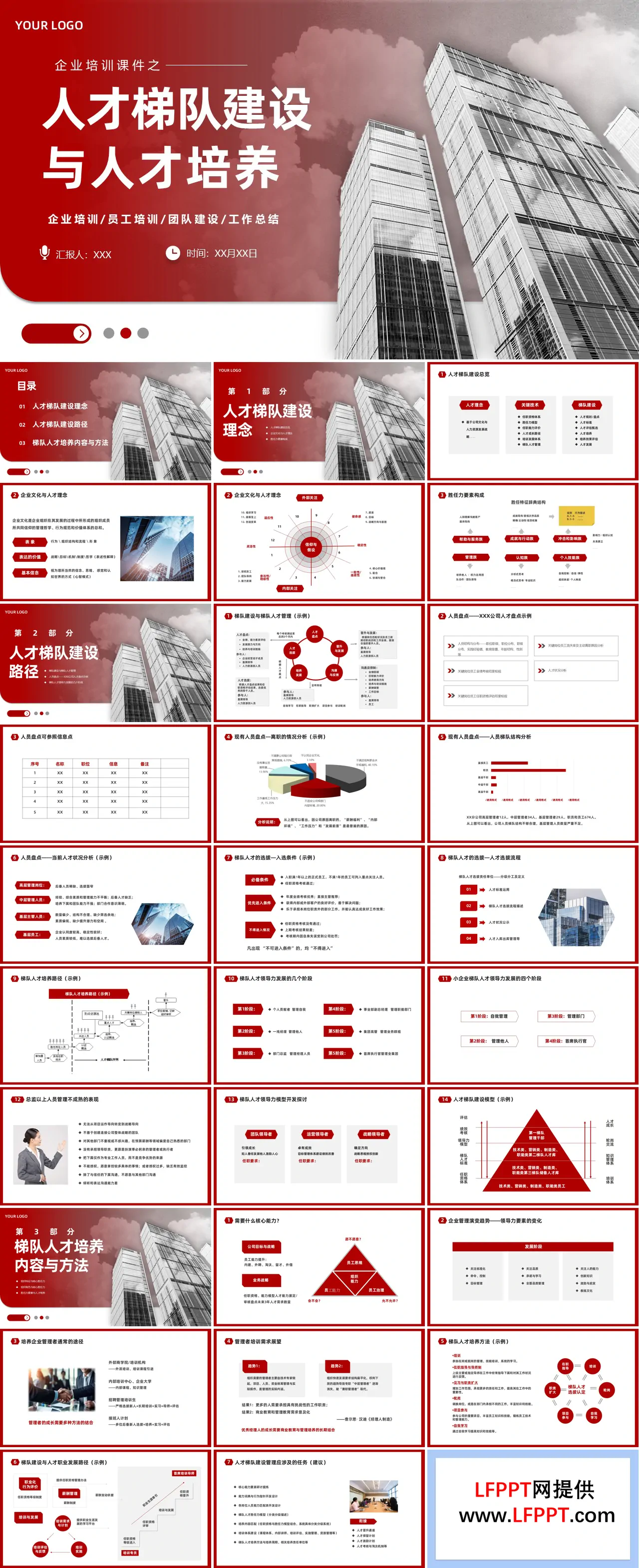 人才梯队建设与人才培养PPT课件含讲稿
