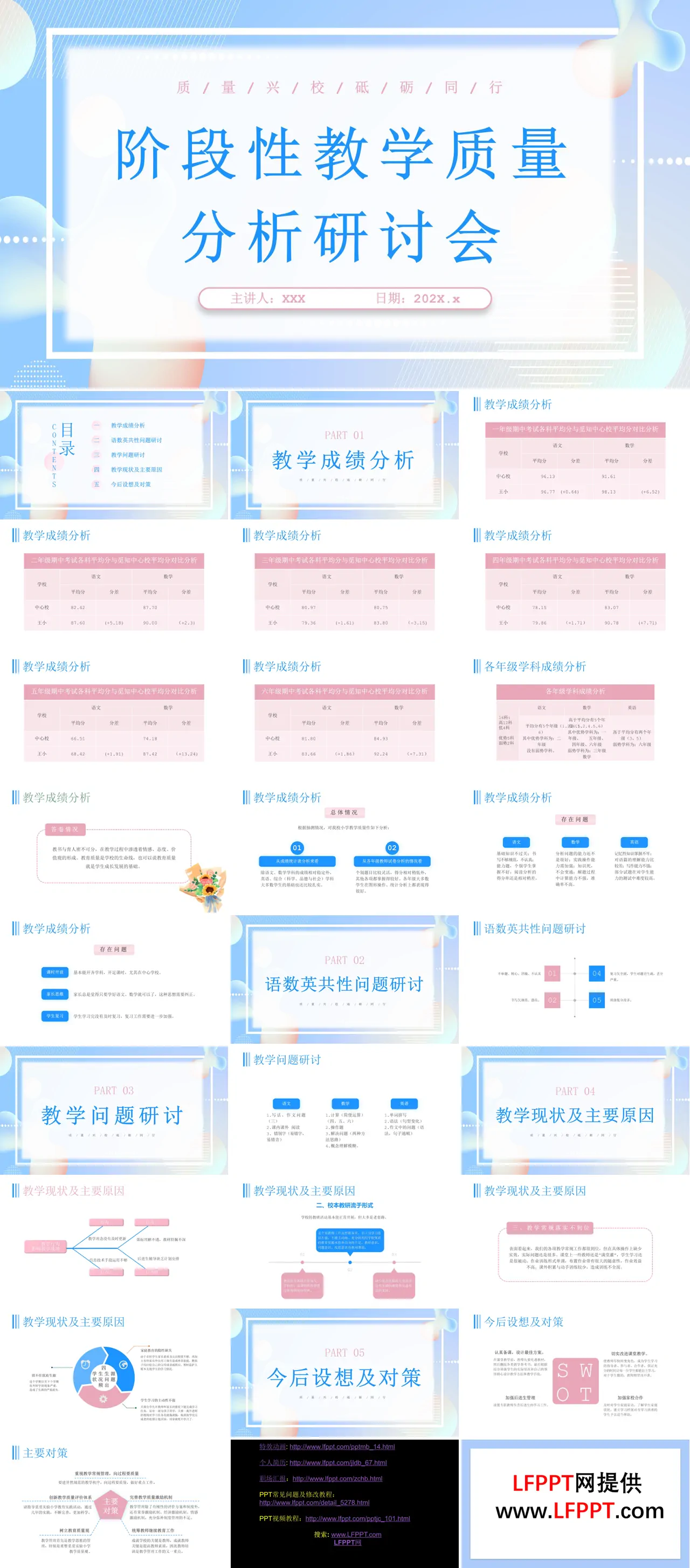 阶段性教学质量分析研讨会工作汇报PPT