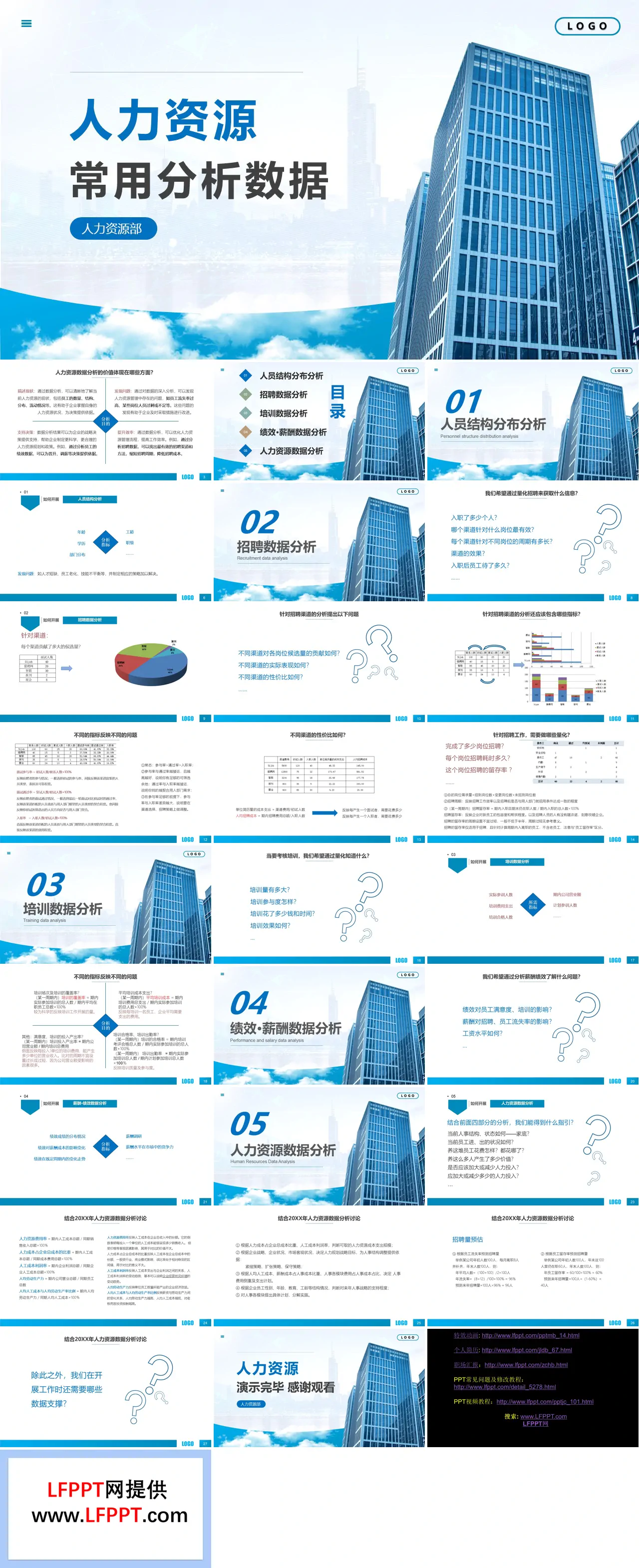 人力资源数据分析培训ppt含讲稿