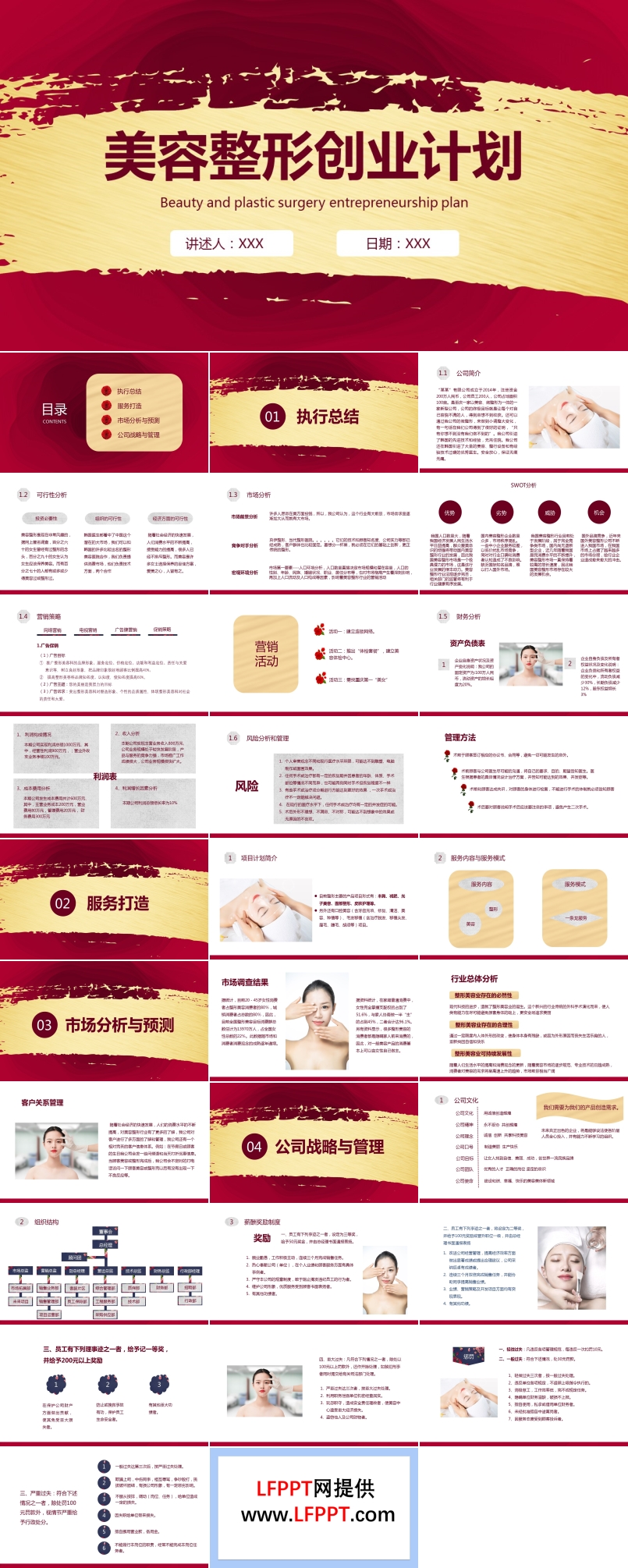 美容整形创业计划书PPT