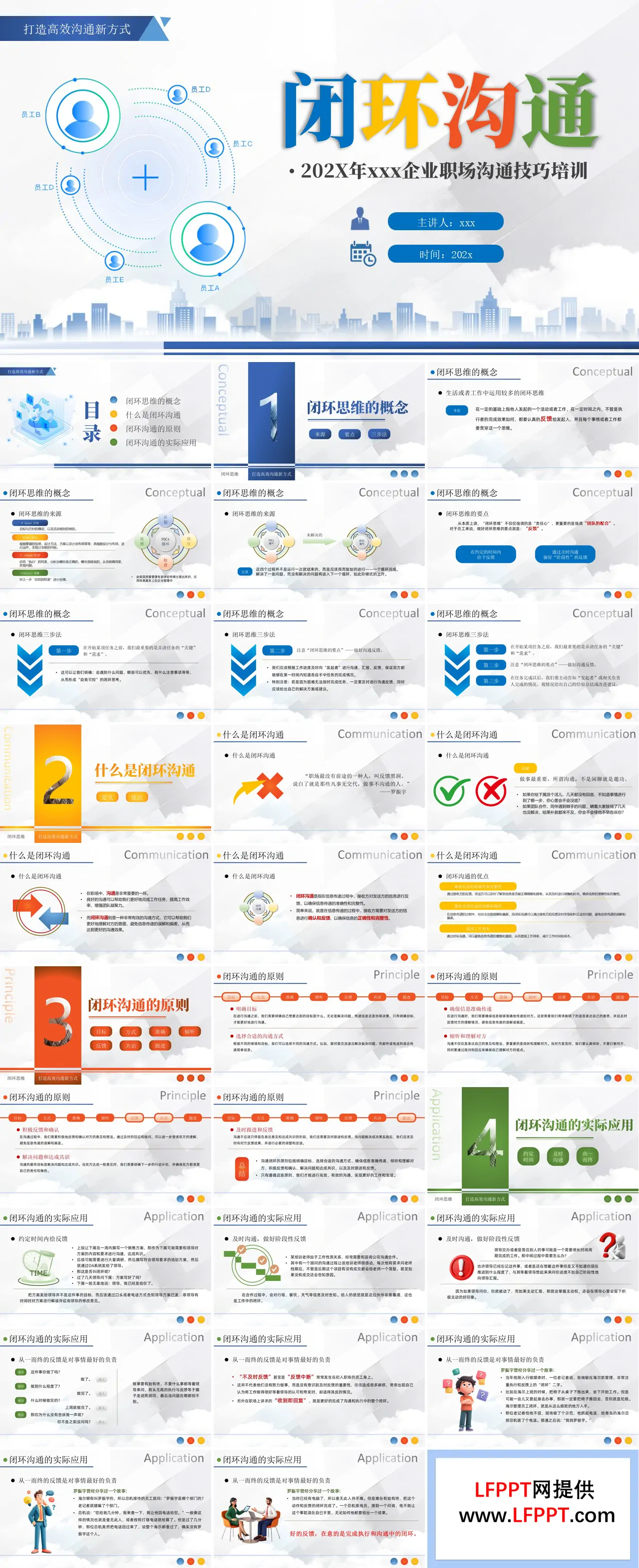 闭环思维职场沟通技巧PPT课件含讲稿