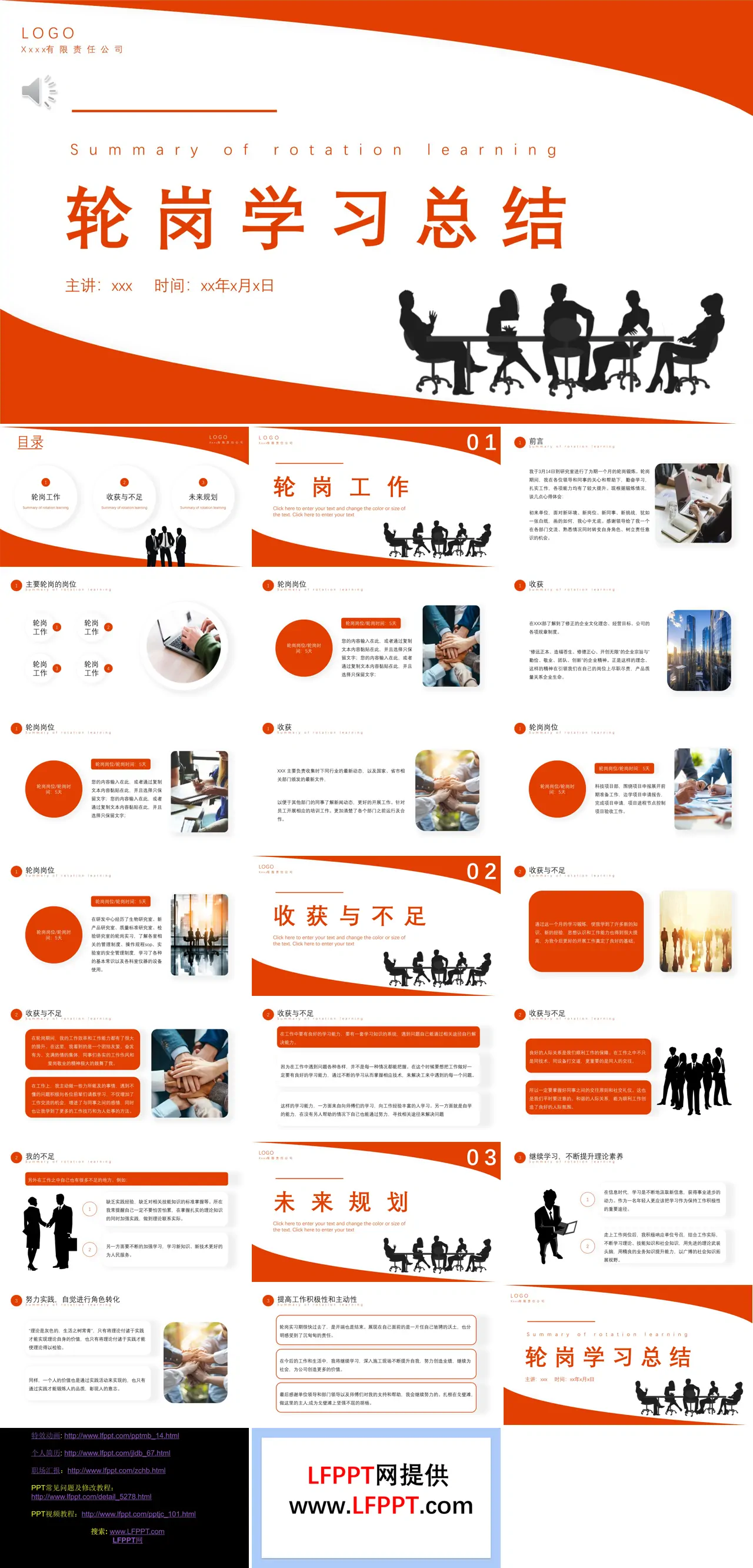 轮岗学习工作总结汇报PPT