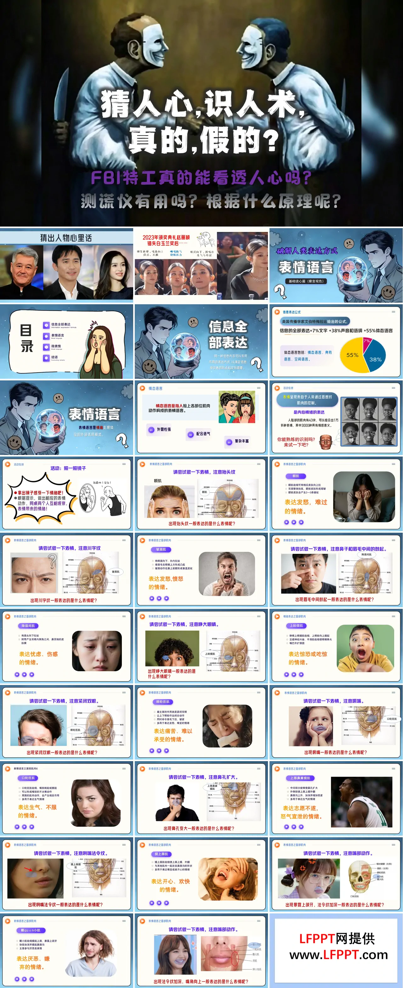 微表情 读心术察言观色的意义PPT课件含讲稿