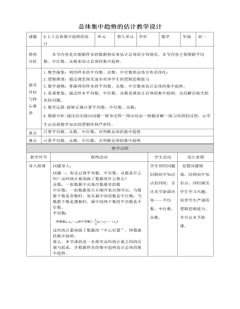 人教A版高中数学必修二总体集中趋势的估计教学设计